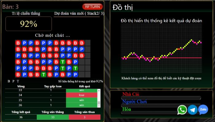 phần mềm dự đoán baccarat